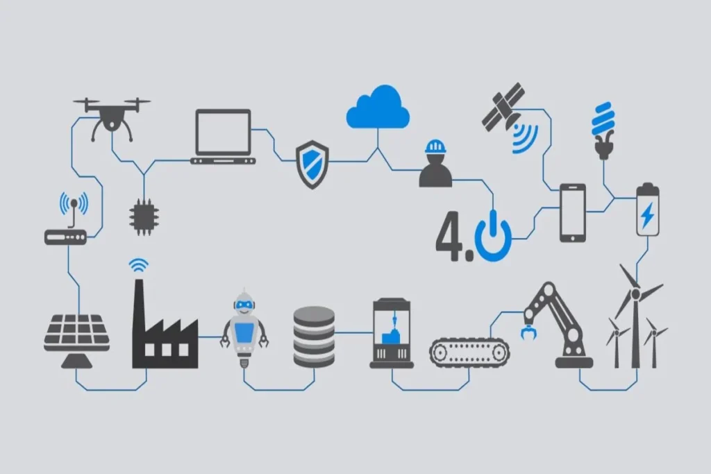 Diagrama conceitual da Indústria 4.0 com ícones representando tecnologias como drones, sensores, nuvem, robôs, inteligência artificial e energia renovável interconectados por linhas azuis sobre um fundo cinza.